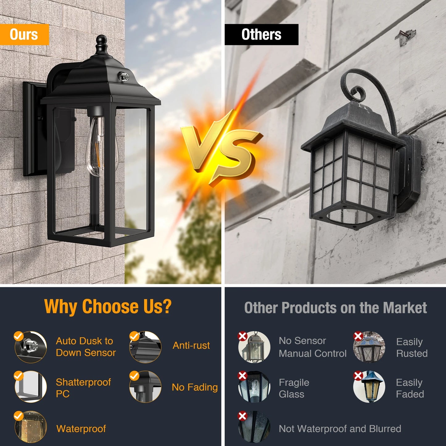 2 Sets Porch Lights Outdoor Wall Lanterns