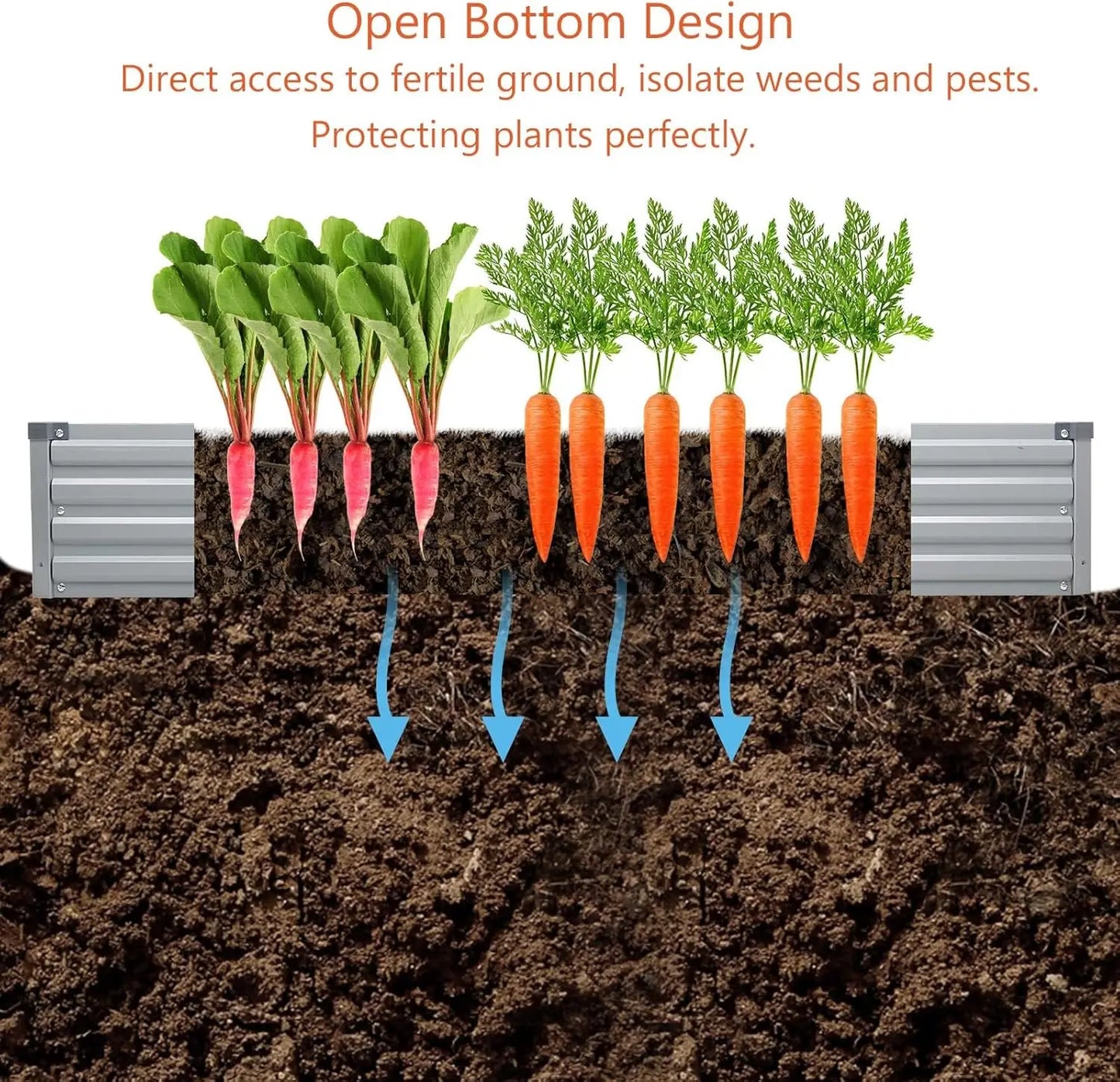 Galvanized Metal Raised Garden Bed Planter Box