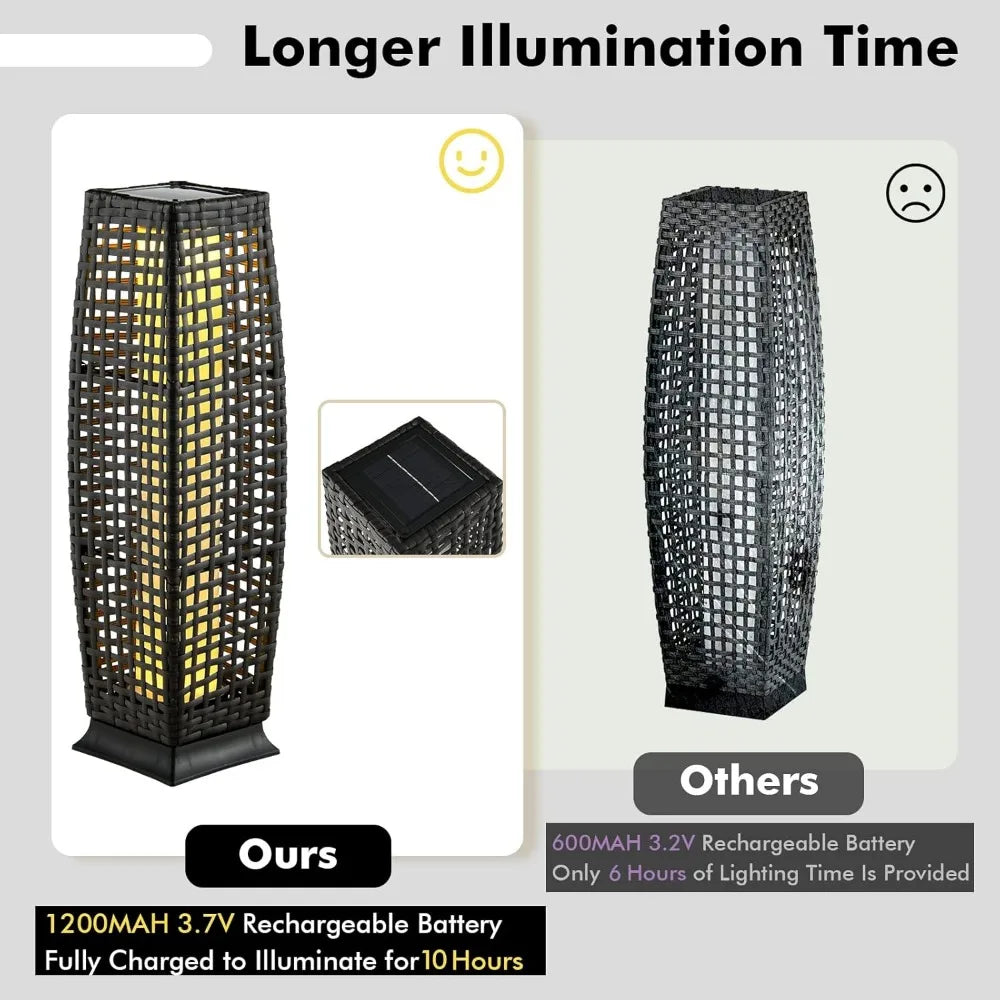 2-Piece Outdoor Solar Powered Floor Lamps, Waterproof Wicker with Auto On/Off LED Light