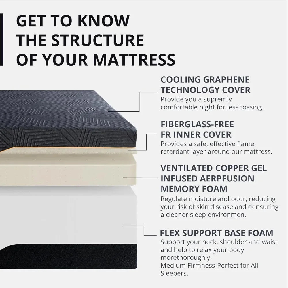 Memory Foam Firm Mattress with Cooling Cover, Bed in a Box, CertiPUR-US Certified, Breathable and Supportive,